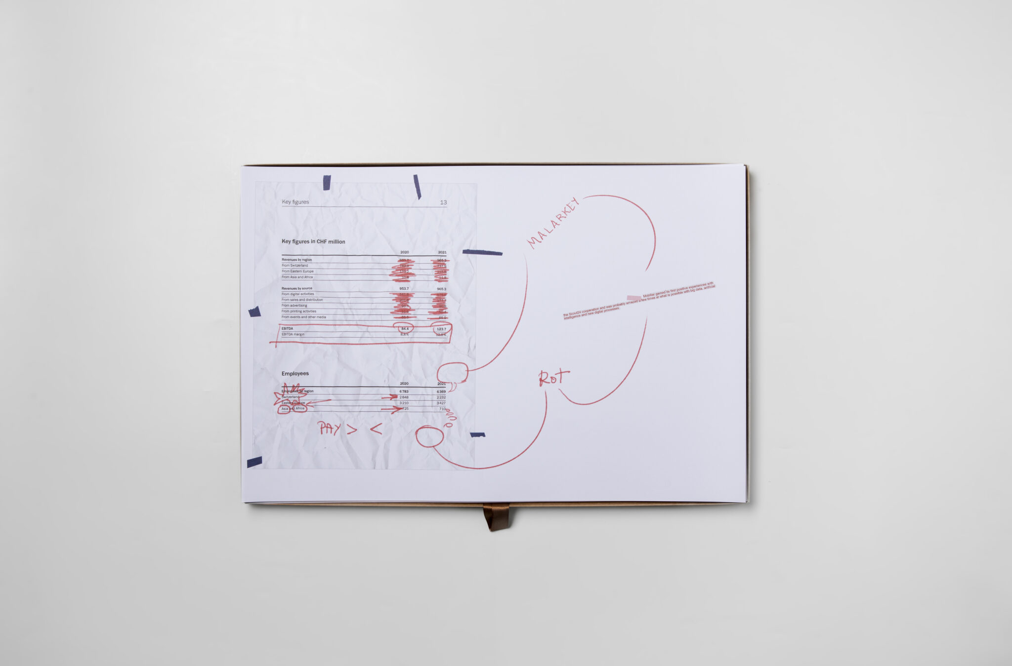 JRP_Annual-Report_Walid-Raad-16